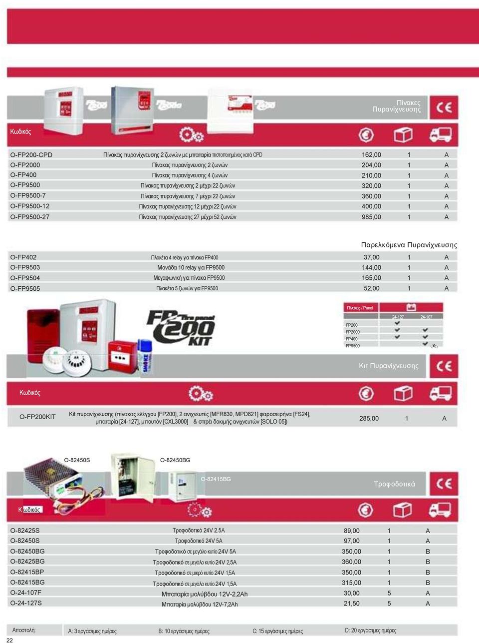A 210,00 1 A 320,00 1 A 360,00 1 A 400,00 1 A 985,00 1 A O-FP402 O-FP9503 O-FP9504 O-FP9505 Πλακέτα 4 relay για πίνακα FP400 Μονάδα 10 relay για FP9500 Μεγαφωνική για πίνακα FP9500 Πλακέτα 5 ζωνών