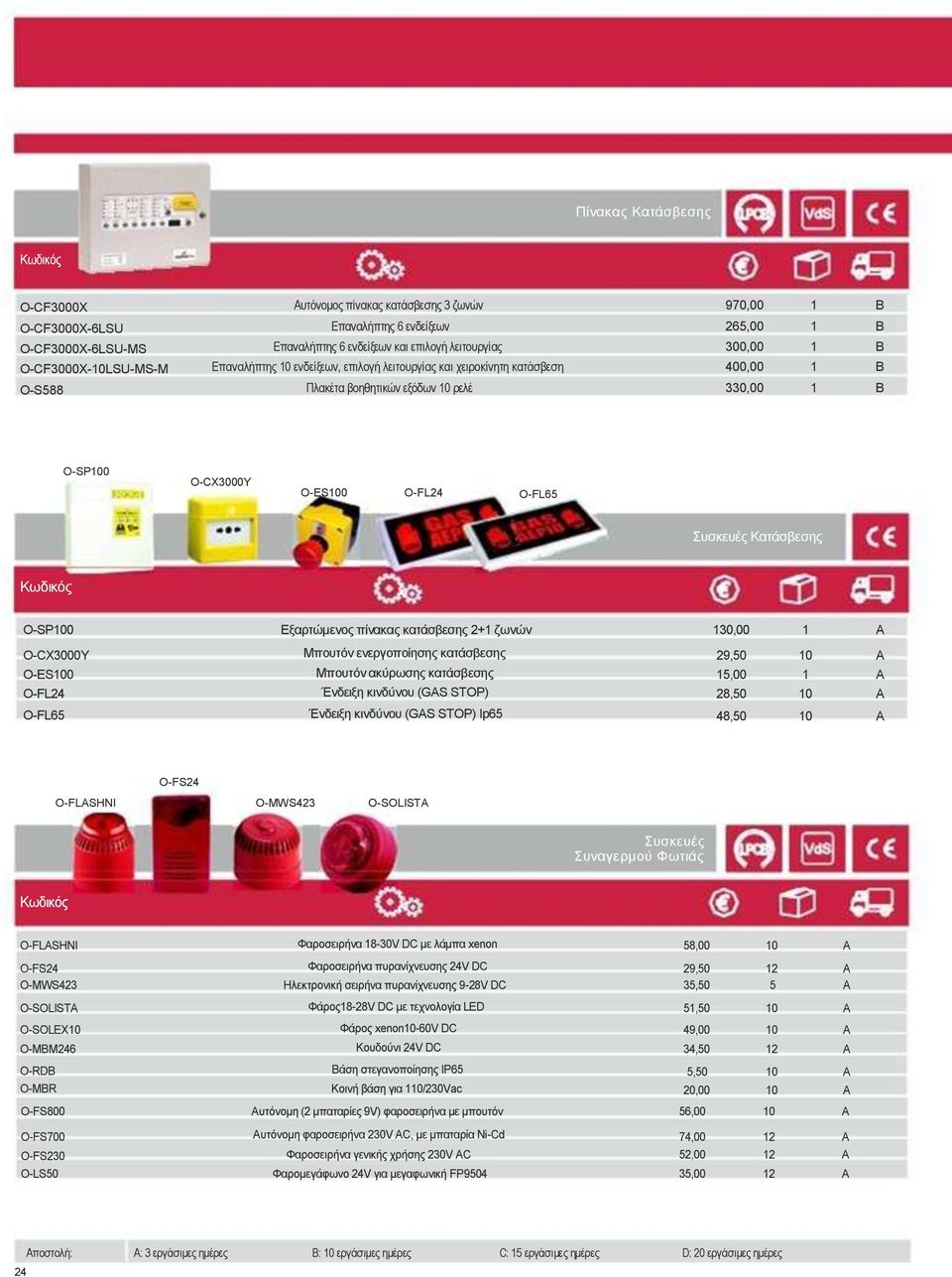 Συσκευές Κατάσβεσης O-SP100 Εξαρτώμενος πίνακας κατάσβεσης 2+1 ζωνών 130,00 1 A O-CX3000Y Μπουτόν ενεργοποίησης κατάσβεσης 29,50 10 A O-ES100 Μπουτόν ακύρωσης κατάσβεσης 15,00 1 A O-FL24 Ένδειξη