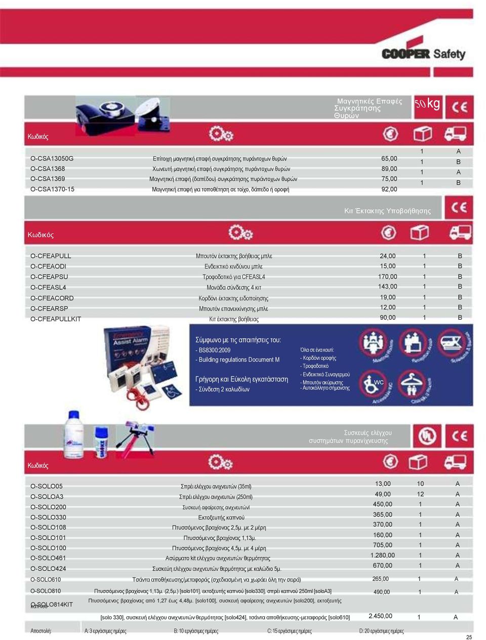 O-CFEAPSU O-CFEASL4 O-CFEACORD O-CFEARSP O-CFEAPULLKIT Μπουτόν έκτακτης βοήθειας μπλε Ενδεικτικό κινδύνου μπλε Τροφοδοτικό για CFEASL4 Μονάδα σύνδεσης 4 κιτ Κορδόνι έκτακτης ειδοποίησης Μπουτόν