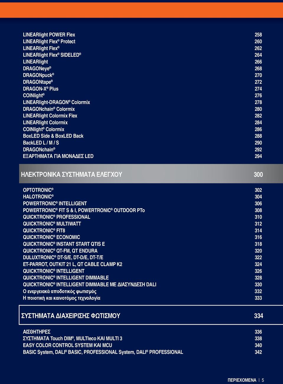 292 ΕΞΑΡΤΗΜΑΤΑ ΓΙΑ ΜΟΝΑΔΕΣ LED 294 ΗΛΕΚΤΡΟΝΙΚΑ ΣΥΣΤΗΜΑΤΑ ΕΛΕΓΧΟΥ 300 OPTOTRONIC 302 HALOTRONIC 304 POWERTRONIC INTELLIGENT 306 POWERTRONIC FIT S & Ι, POWERTRONIC OUTDOOR PTo 308 QUICKTRONIC