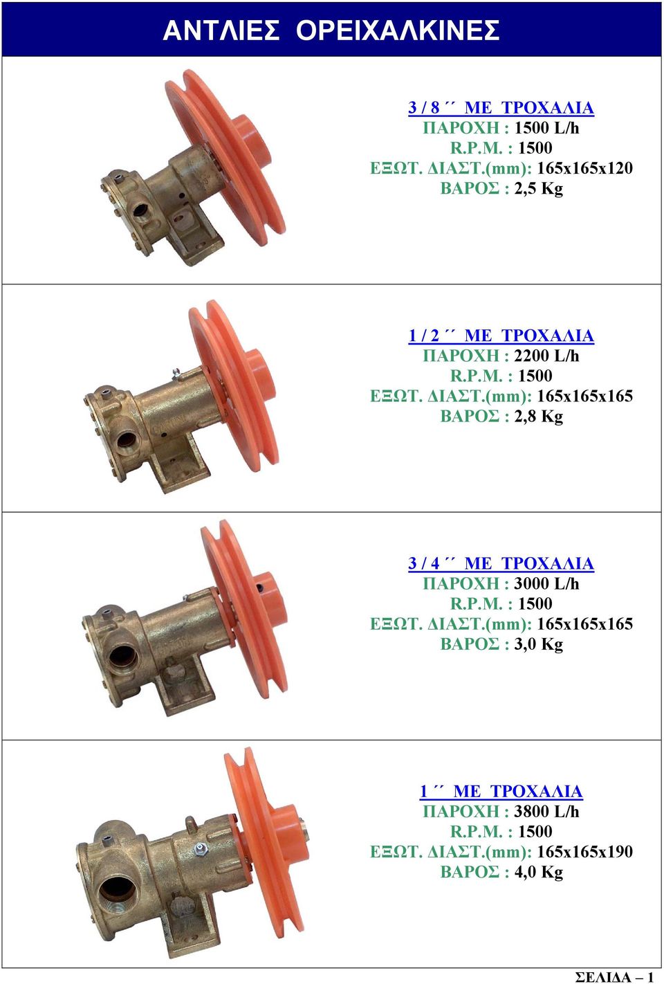 (mm): 165x165x165 ΒΑΡΟΣ : 2,8 Kg 3 / 4 ΜΕ ΤΡΟΧΑΛΙΑ ΠΑΡΟΧΗ : 3000 L/h ΕΞΩΤ. ΙΑΣΤ.