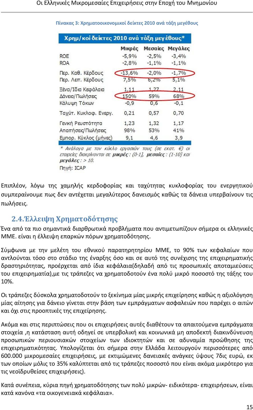 είναι η έλλειψη επαρκών πόρων χρηματοδότησης.