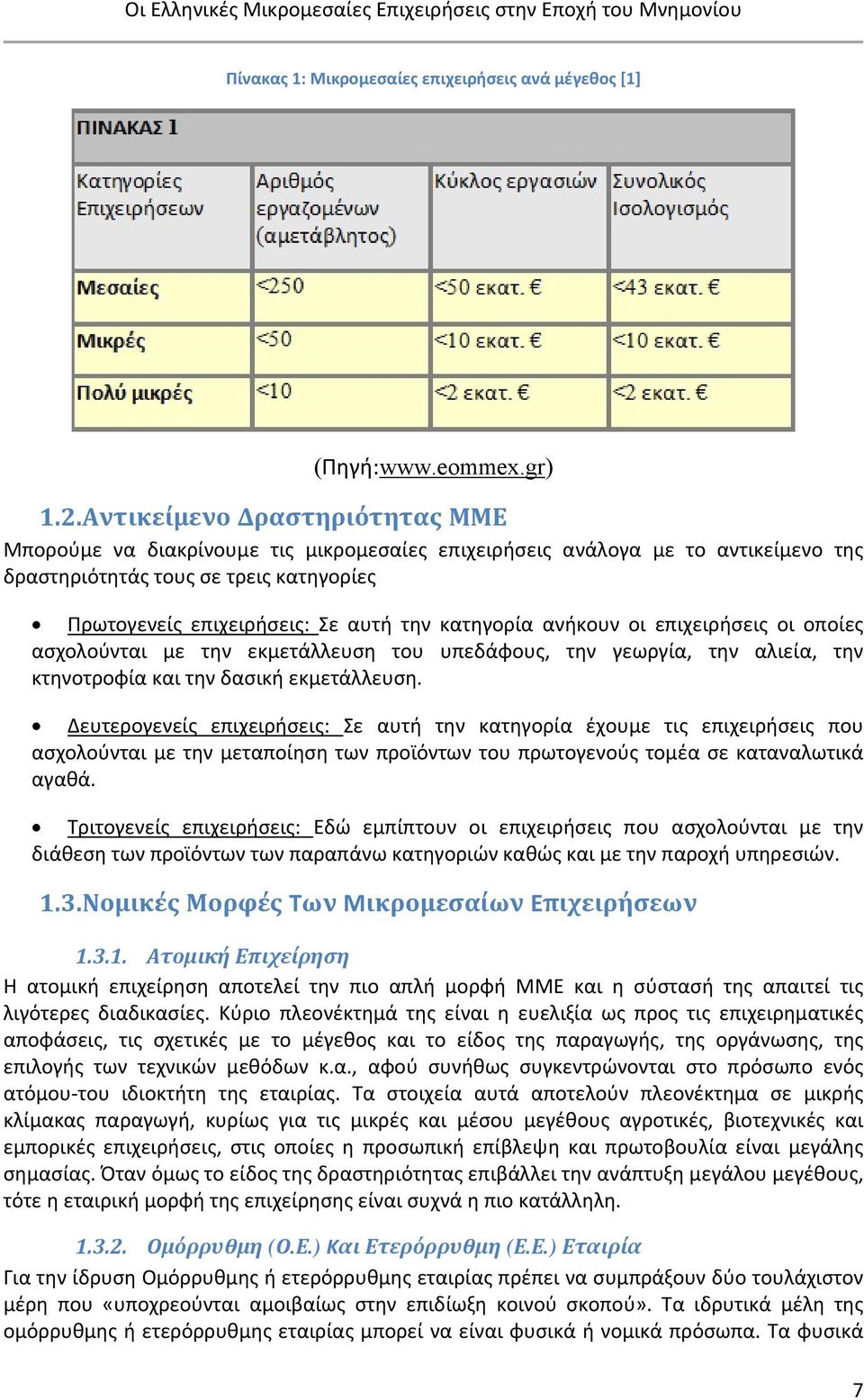 κατηγορία ανήκουν οι επιχειρήσεις οι οποίες ασχολούνται με την εκμετάλλευση του υπεδάφους, την γεωργία, την αλιεία, την κτηνοτροφία και την δασική εκμετάλλευση.