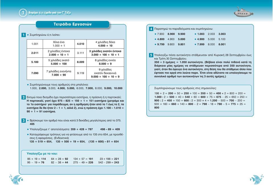 000 + 00 + 0 + 8 χιλιάδες εννέα 8.000 + 9 9 χιλιάδες εκατόν δεκαεννιά 9.000 + 00 + 0 + 9 5 Υπολογίζω πόσα αυτοκίνητα στάθμευσαν από Κυριακή 8 Σεπτεμβρίου έως και Τρίτη 0 Σεπτεμβρίου. 50 ημέρες =.