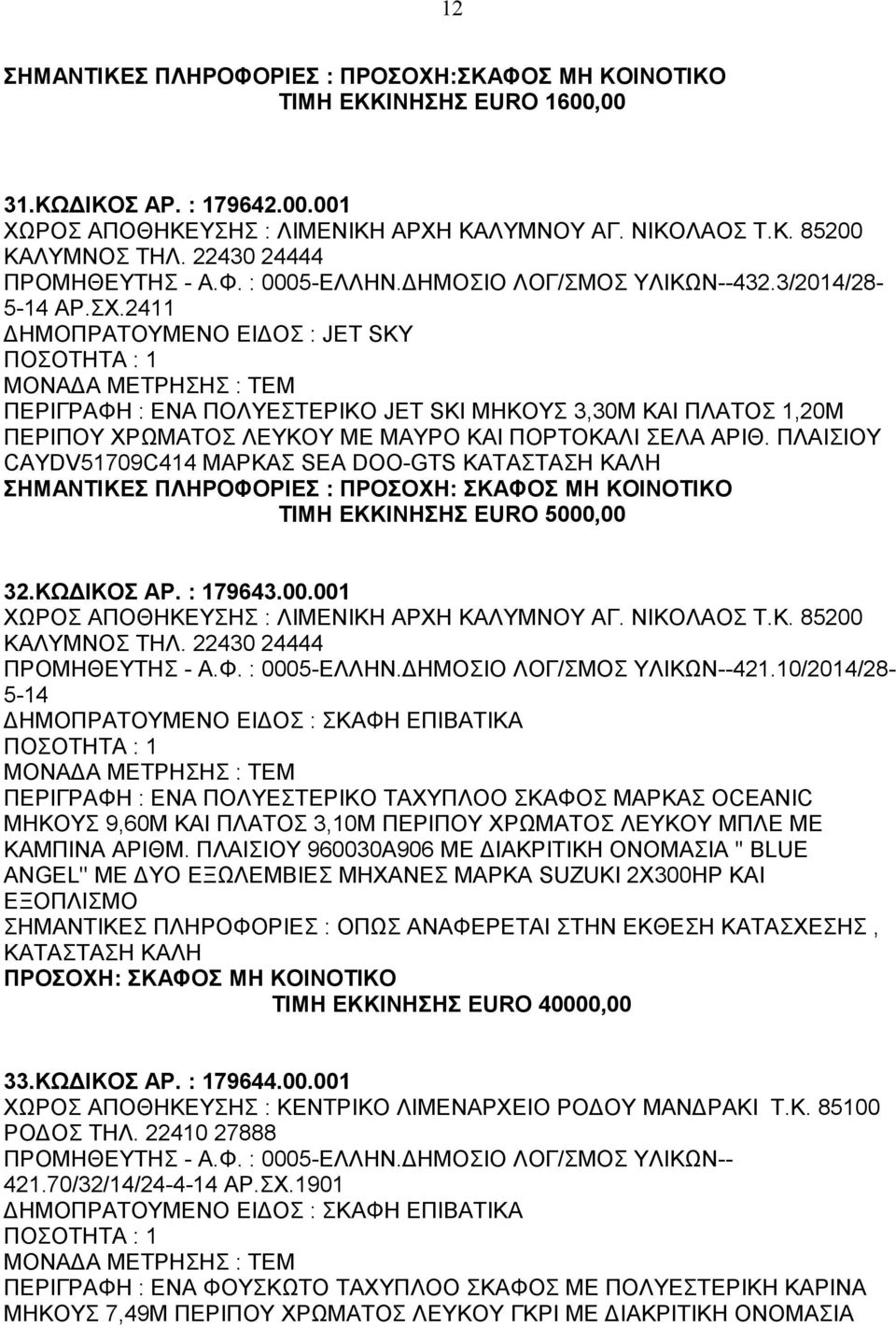 ΠΛΑΙΣΙΟΥ CAYDV51709C414 ΜΑΡΚΑΣ SEA DOO-GTS ΚΑΤΑΣΤΑΣΗ ΚΑΛΗ ΤΙΜΗ ΕΚΚΙΝΗΣΗΣ EURO 5000,00 32.ΚΩΔΙΚΟΣ ΑΡ. : 179643.00.001 ΧΩΡΟΣ ΑΠΟΘΗΚΕΥΣΗΣ : ΛΙΜΕΝΙΚΗ ΑΡΧΗ ΚΑΛΥΜΝΟΥ ΑΓ. ΝΙΚΟΛΑΟΣ Τ.Κ. 85200 ΚΑΛΥΜΝΟΣ ΤΗΛ.