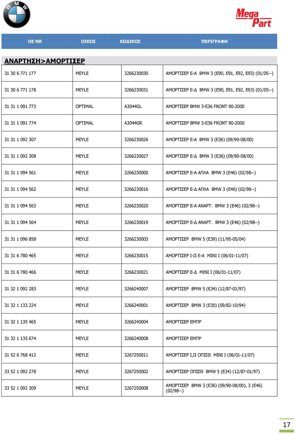 1 092 308 MEYLE 3266230027 ΑΜΟΡΤΙΣΕΡ Ε-Δ BMW 3 (E36) (09/90-08/00) 31 31 1 094 561 MEYLE 3266230000 ΑΜΟΡΤΙΣΕΡ Ε-Α ΑΠΛΑ BMW 3 (E46) (02/98--) 31 31 1 094 562 MEYLE 3266230016 ΑΜΟΡΤΙΣΕΡ Ε-Δ ΑΠΛΑ BMW 3