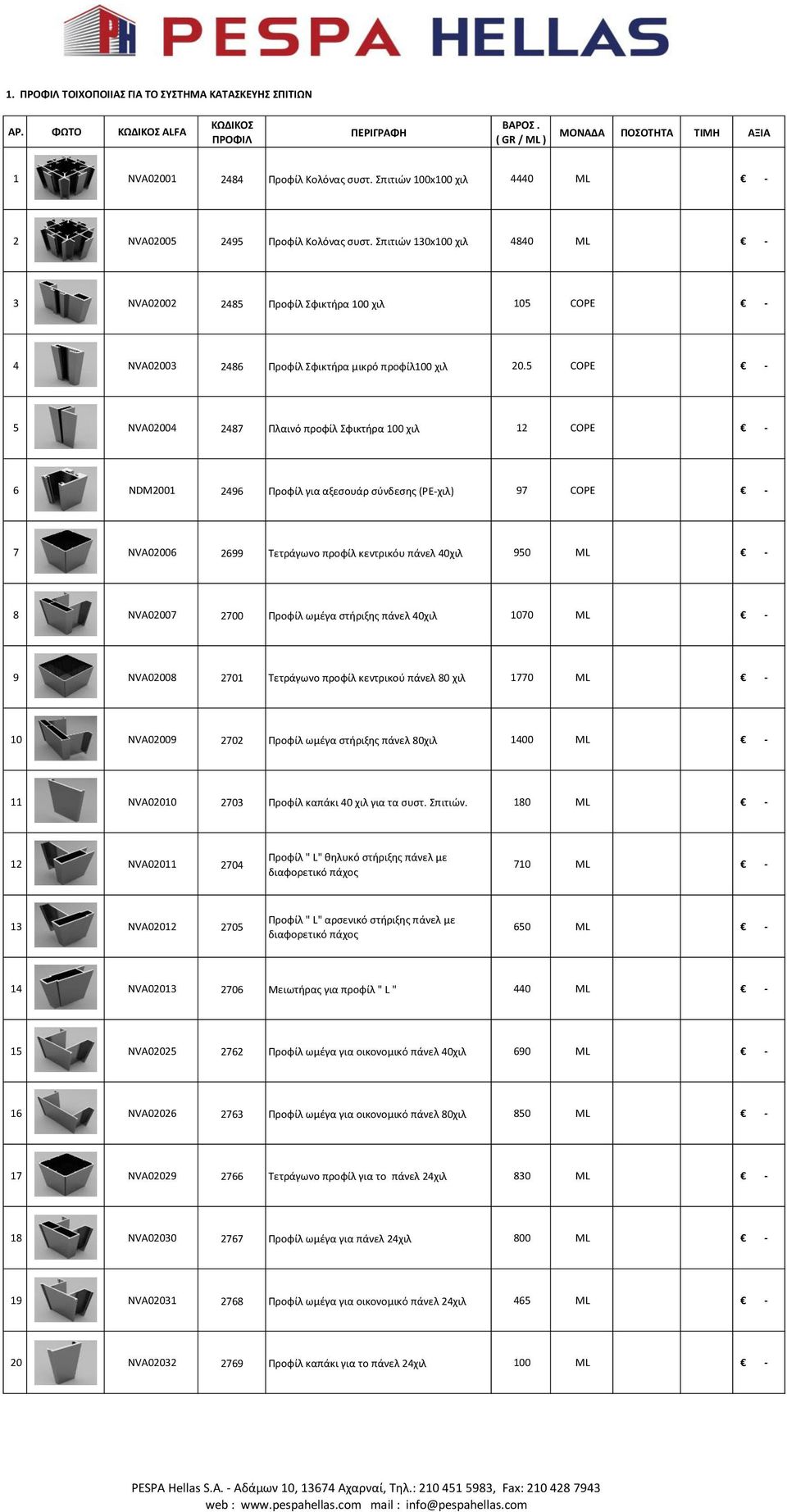 Σπιτιών 130x100 χιλ 4840 ML - 3 NVA02002 2485 Προφίλ Σφικτήρα 100 χιλ 105 COPE - 4 NVA02003 2486 Προφίλ Σφικτήρα μικρό προφίλ100 χιλ 20.