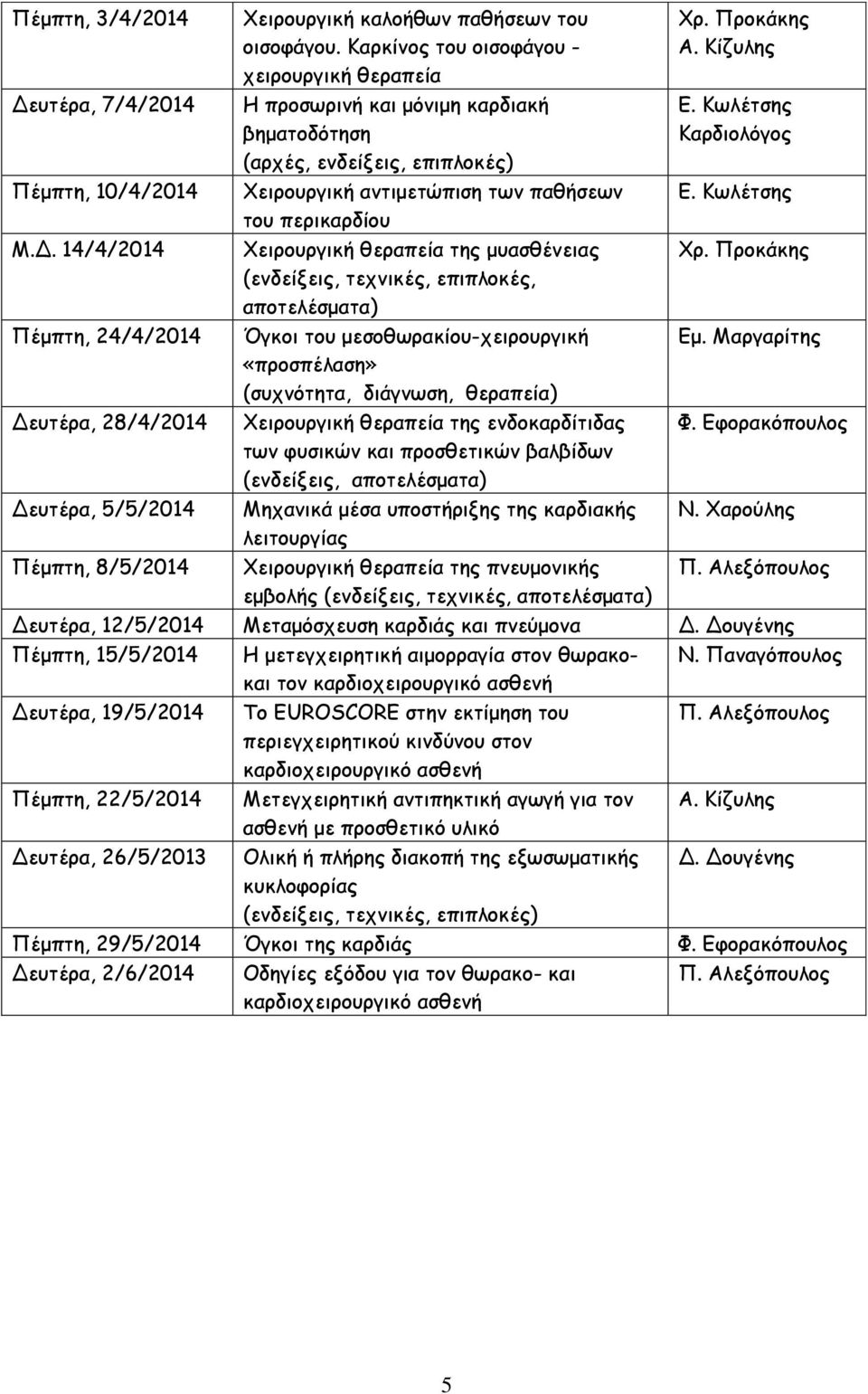 μυασθένειας (ενδείξεις, τεχνικές, επιπλοκές, αποτελέσματα) Όγκοι του μεσοθωρακίου-χειρουργική «προσπέλαση» (συχνότητα, διάγνωση, θεραπεία) Χειρουργική θεραπεία της ενδοκαρδίτιδας των φυσικών και