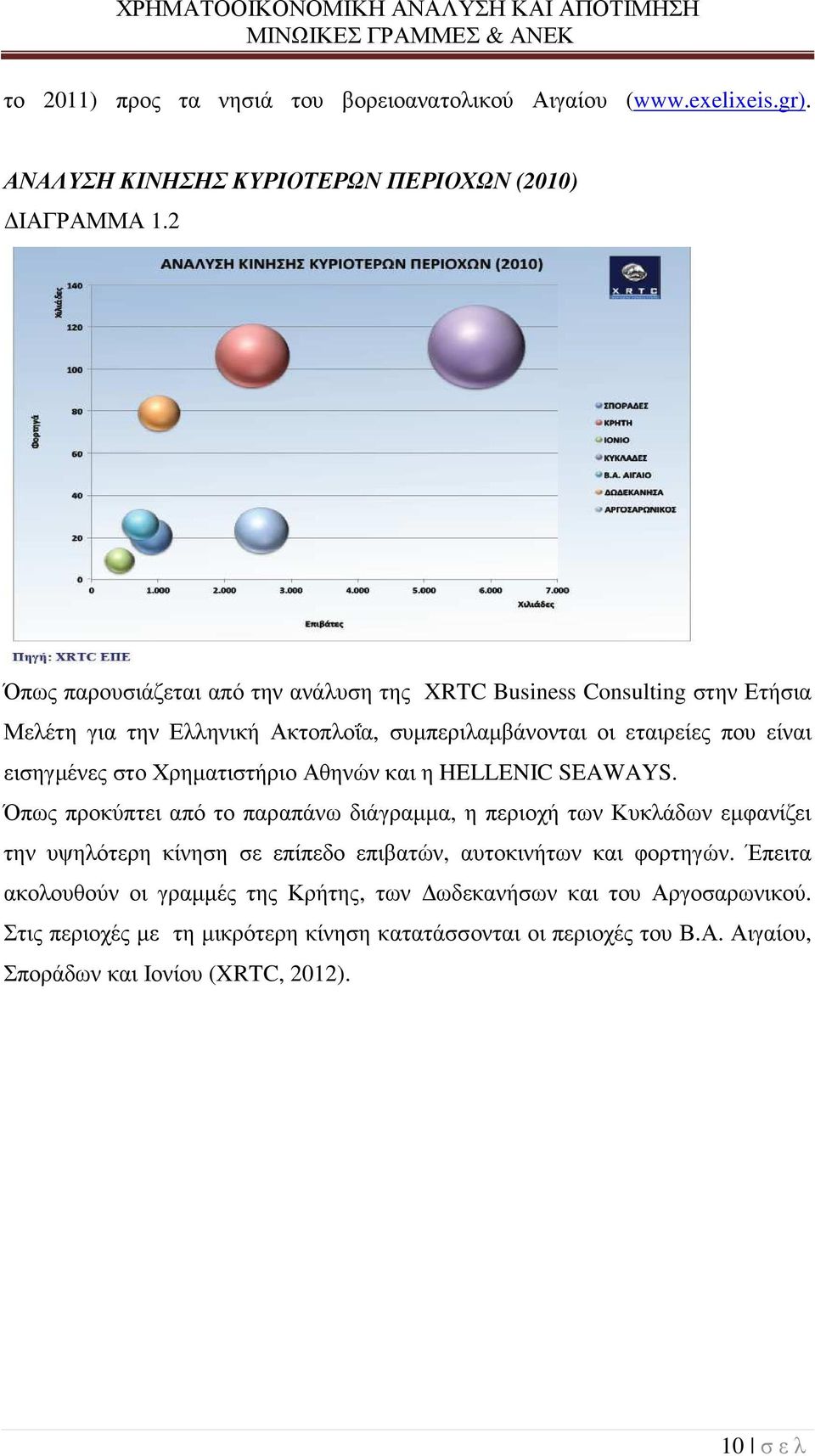 Χρηµατιστήριο Αθηνών και η HELLENIC SEAWAYS.