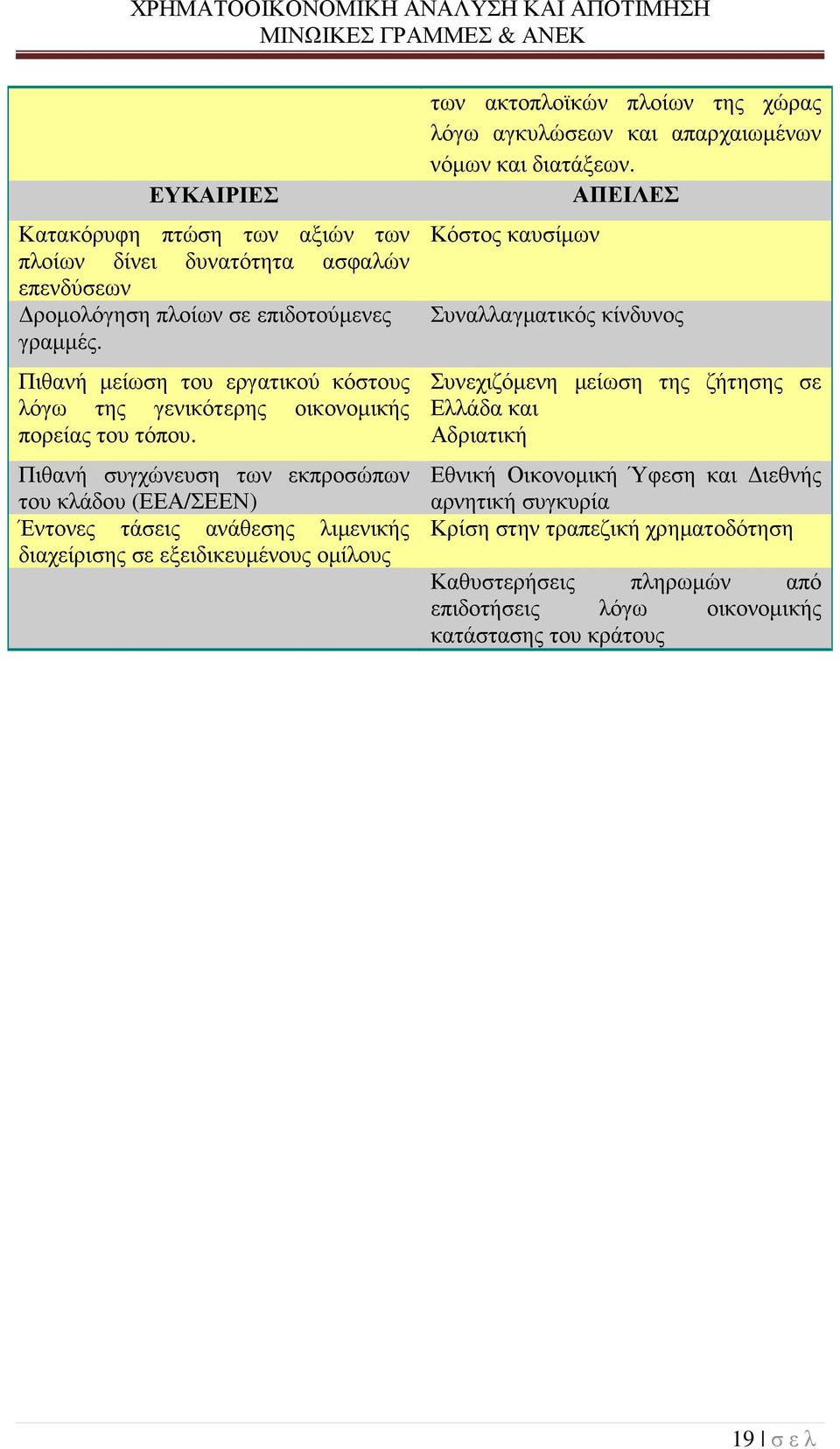 Πιθανή συγχώνευση των εκπροσώπων του κλάδου (ΕΕΑ/ΣΕΕΝ) Έντονες τάσεις ανάθεσης λιµενικής διαχείρισης σε εξειδικευµένους οµίλους των ακτοπλοϊκών πλοίων της χώρας λόγω αγκυλώσεων