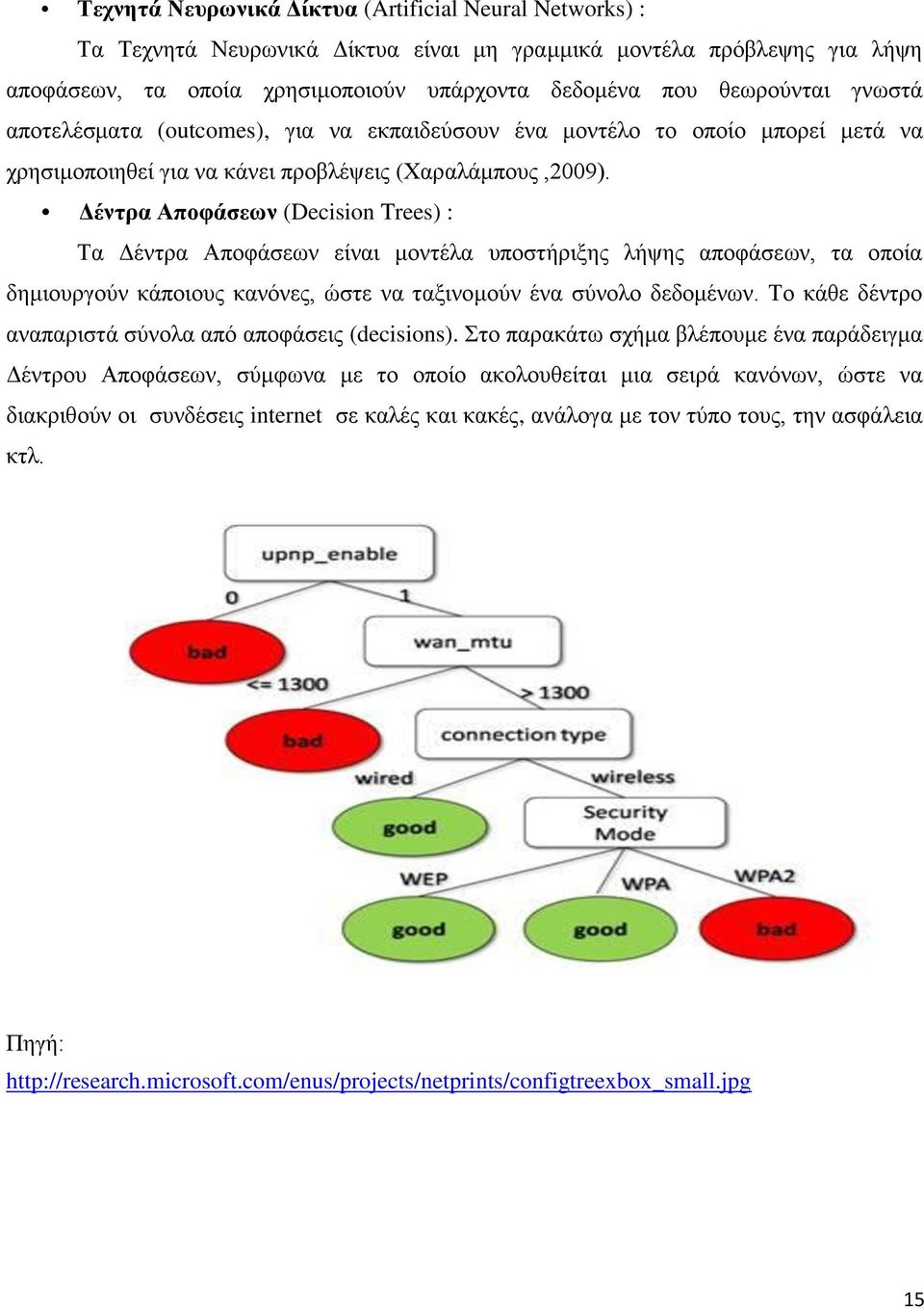 Δέντρα Αποφάσεων (Decision Trees) : Τα Δέντρα Αποφάσεων είναι μοντέλα υποστήριξης λήψης αποφάσεων, τα οποία δημιουργούν κάποιους κανόνες, ώστε να ταξινομούν ένα σύνολο δεδομένων.