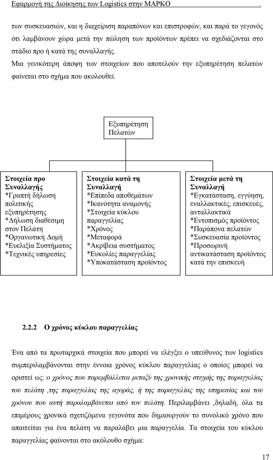 Εξυπηρέτηση Πελατών Στοιχεία προ Συναλλαγής *Γραπτή δήλωση πολιτικής εξυπηρέτησης *Δήλωση διαθέσιμη στον Πελάτη *Οργανωτική Δομή *Ευελιξία Συστήματος *Τεχνικές υπηρεσίες Στοιχεία κατά τη Συναλλαγή