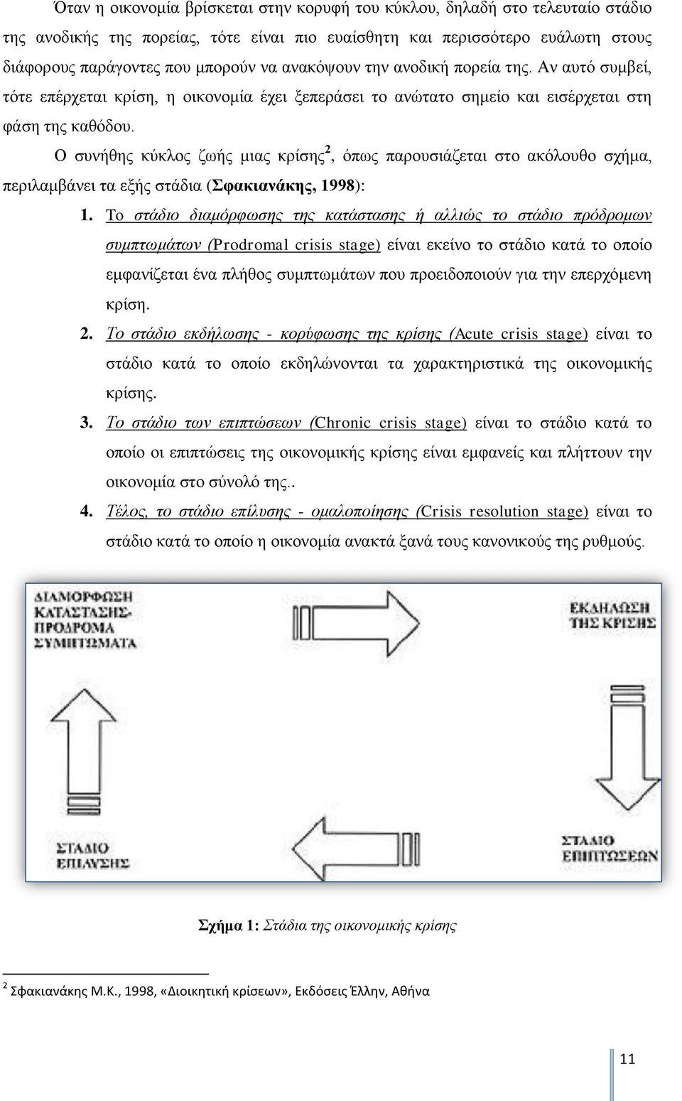 Ο συνήθης κύκλος ζωής μιας κρίσης 2, όπως παρουσιάζεται στο ακόλουθο σχήμα, περιλαμβάνει τα εξής στάδια (Σφακιανάκης, 1998): 1.