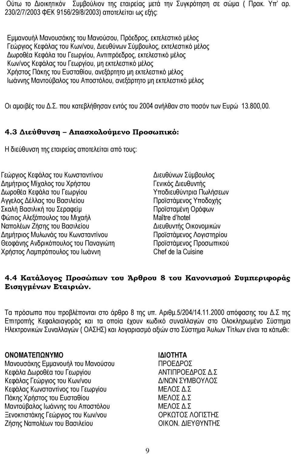 του Γεωργίου, Αντιπρόεδρος, εκτελεστικό µέλος Κων/νος Κεφάλας του Γεωργίου, µη εκτελεστικό µέλος Χρήστος Πάκης του Ευσταθίου, ανεξάρτητο µη εκτελεστικό µέλος Ιωάννης Μαντούβαλος του Αποστόλου,