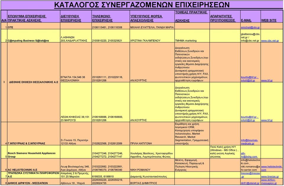 ΑΘΗΝΩΝ 203,ΧΑΙΔΑΡΙ,ΑΤΤΙΚΗΣ 2105810220, 2105325621 ΧΡΙΣΤΙΝΑ ΓΚΑΛΜΠΕΝΟΥ ΤΜΗΜΑ marketing gkalbenou@cbs. net. / info@cbs.net. www.cbs.net. 3 ΔΙΕΘΝΗΣ ΕΚΘΕΣΗ ΘΕΣΣΑΛΟΝΙΚΗΣ Α.