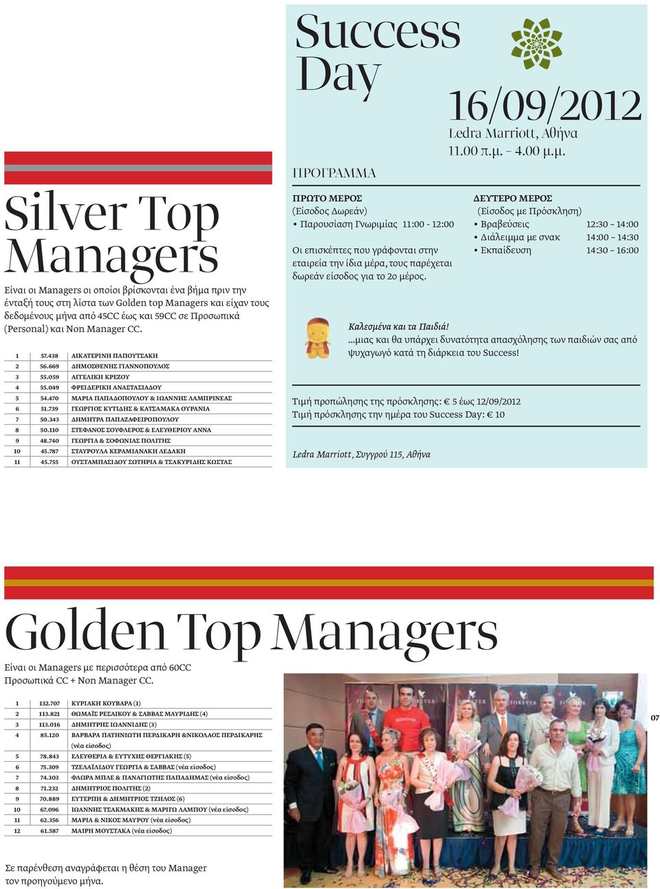 μ. ΠΡΟΓΡΑΜΜΑ Silver Τop Managers Είναι οι Managers οι οποίοι βρίσκονται ένα βήμα πριν την ένταξή τους στη λίστα των Golden top Managers και είχαν τους δεδομένους μήνα από 45CC έως και 59CC σε
