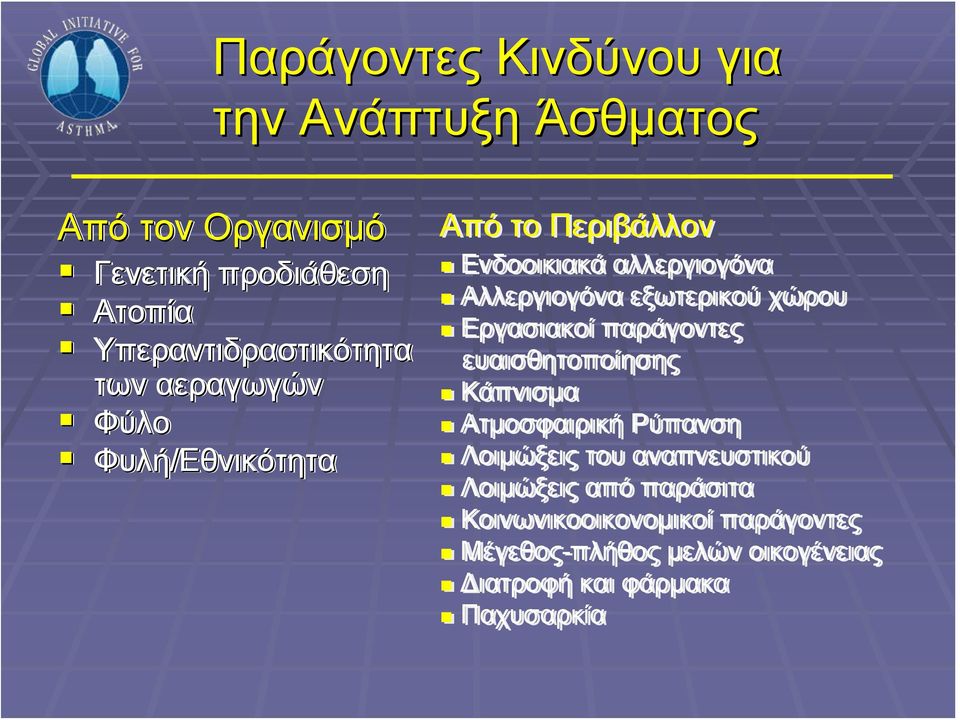 Αλλεργιογόνα εξωτερικού χώρου Εργασιακοί παράγοντες ευαισθητοποίησης Κάπνισμα Ατμοσφαιρική Ρύπανση Λοιμώξεις