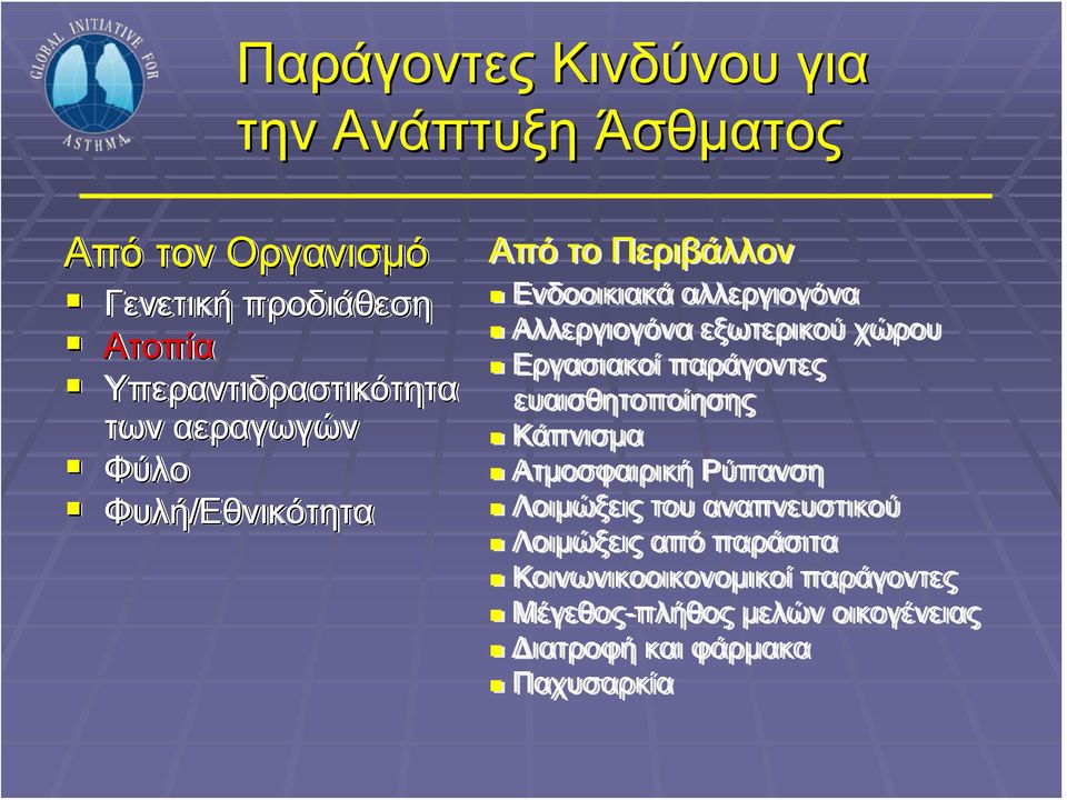 Αλλεργιογόνα εξωτερικού χώρου Εργασιακοί παράγοντες ευαισθητοποίησης Κάπνισμα Ατμοσφαιρική Ρύπανση Λοιμώξεις