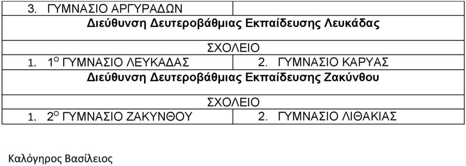 ΓΥΜΝΑΣΙΟ ΚΑΡΥΑΣ Διεύθυνση Δευτεροβάθμιας Εκπαίδευσης