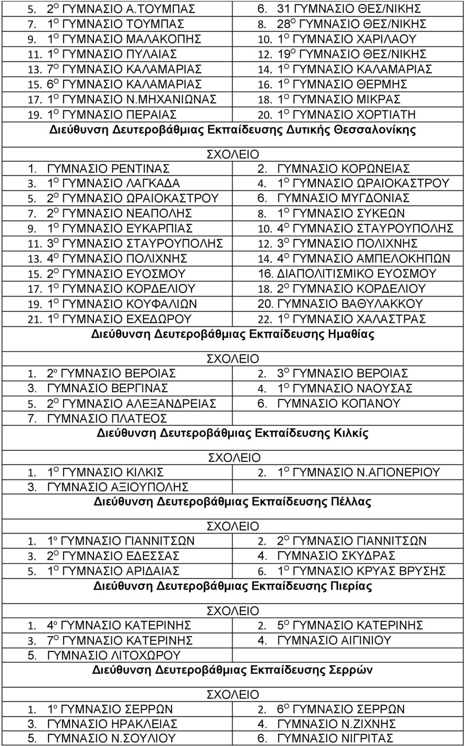 1 Ο ΓΥΜΝΑΣΙΟ ΠΕΡΑΙΑΣ 20. 1 Ο ΓΥΜΝΑΣΙΟ ΧΟΡΤΙΑΤΗ Διεύθυνση Δευτεροβάθμιας Εκπαίδευσης Δυτικής Θεσσαλονίκης 1. ΓΥΜΝΑΣΙΟ ΡΕΝΤΙΝΑΣ 2. ΓΥΜΝΑΣΙΟ ΚΟΡΩΝΕΙΑΣ 3. 1 Ο ΓΥΜΝΑΣΙΟ ΛΑΓΚΑΔΑ 4.