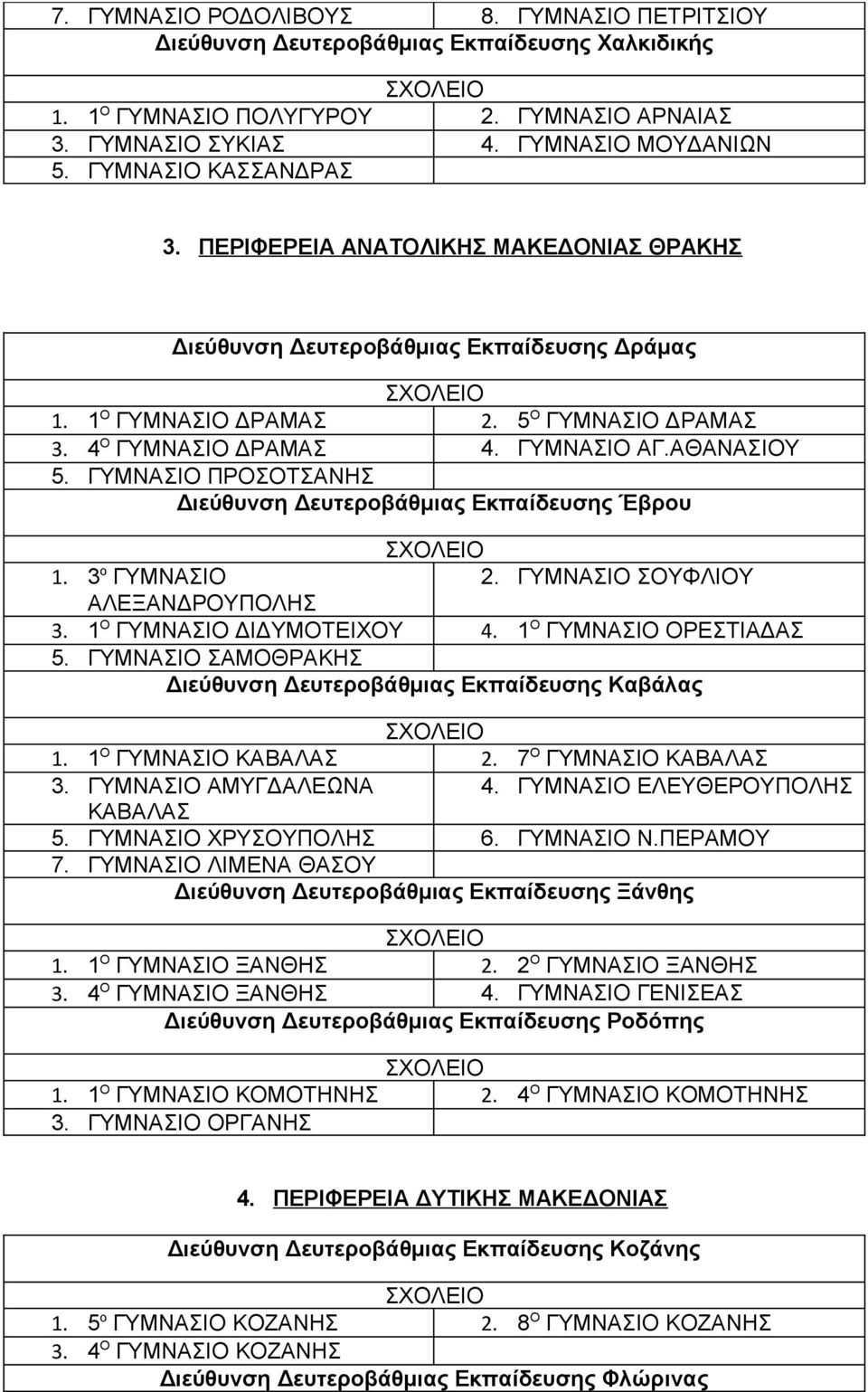 ΑΘΑΝΑΣΙΟΥ 5. ΓΥΜΝΑΣΙΟ ΠΡΟΣΟΤΣΑΝΗΣ Διεύθυνση Δευτεροβάθμιας Εκπαίδευσης Έβρου 1. 3 ο ΓΥΜΝΑΣΙΟ 2. ΓΥΜΝΑΣΙΟ ΣΟΥΦΛΙΟΥ ΑΛΕΞΑΝΔΡΟΥΠΟΛΗΣ 3. 1 Ο ΓΥΜΝΑΣΙΟ ΔΙΔΥΜΟΤΕΙΧΟΥ 4. 1 Ο ΓΥΜΝΑΣΙΟ ΟΡΕΣΤΙΑΔΑΣ 5.