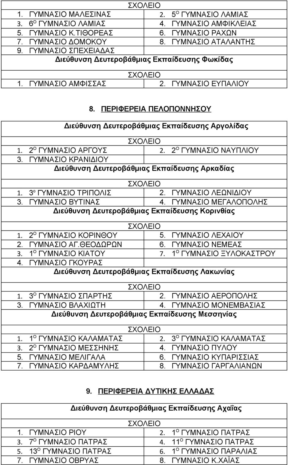 2 Ο ΓΥΜΝΑΣΙΟ ΑΡΓΟΥΣ 2. 2 Ο ΓΥΜΝΑΣΙΟ ΝΑΥΠΛΙΟΥ 3. ΓΥΜΝΑΣΙΟ ΚΡΑΝΙΔΙΟΥ Διεύθυνση Δευτεροβάθμιας Εκπαίδευσης Αρκαδίας 1. 3 ο ΓΥΜΝΑΣΙΟ ΤΡΙΠΟΛΙΣ 2. ΓΥΜΝΑΣΙΟ ΛΕΩΝΙΔΙΟΥ 3. ΓΥΜΝΑΣΙΟ ΒΥΤΙΝΑΣ 4.