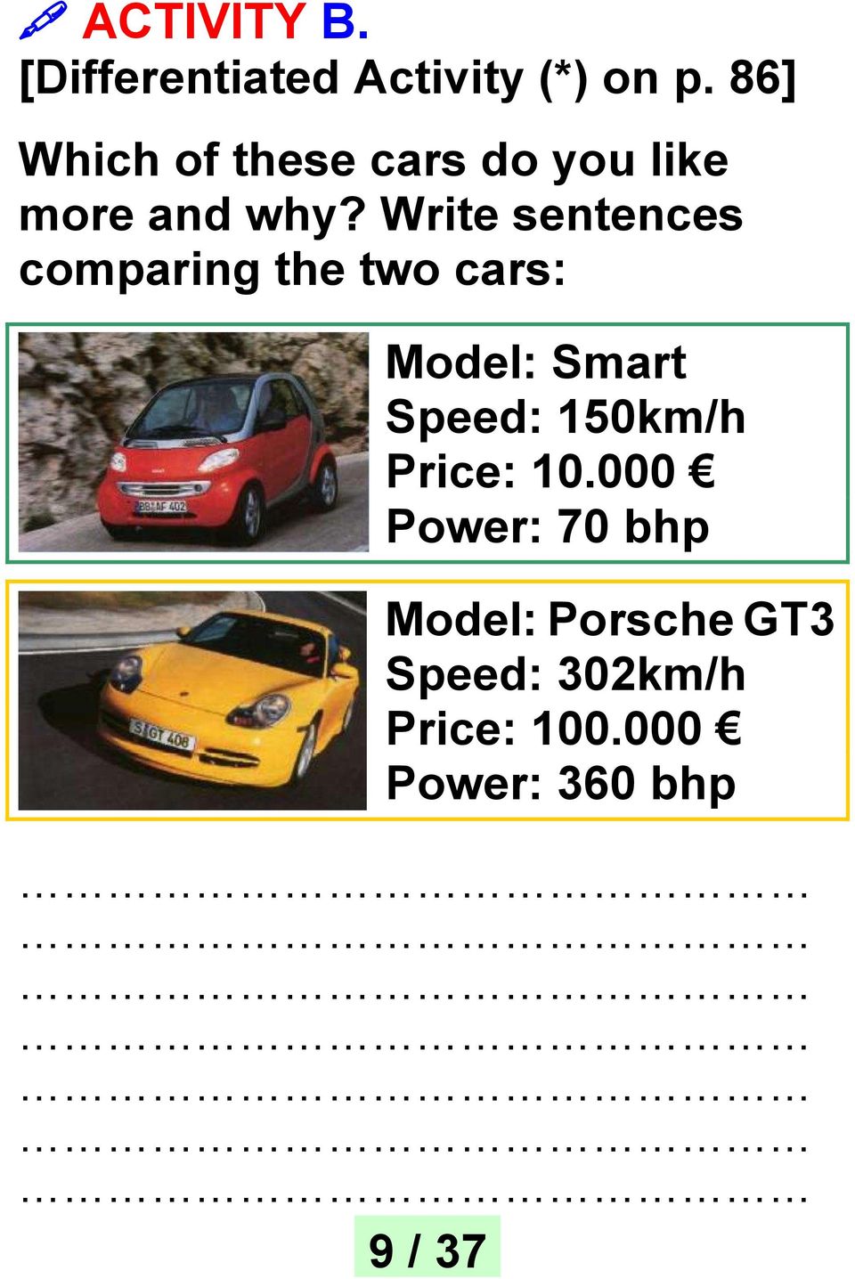 Write sentences comparing the two cars: Model: Smart Speed:
