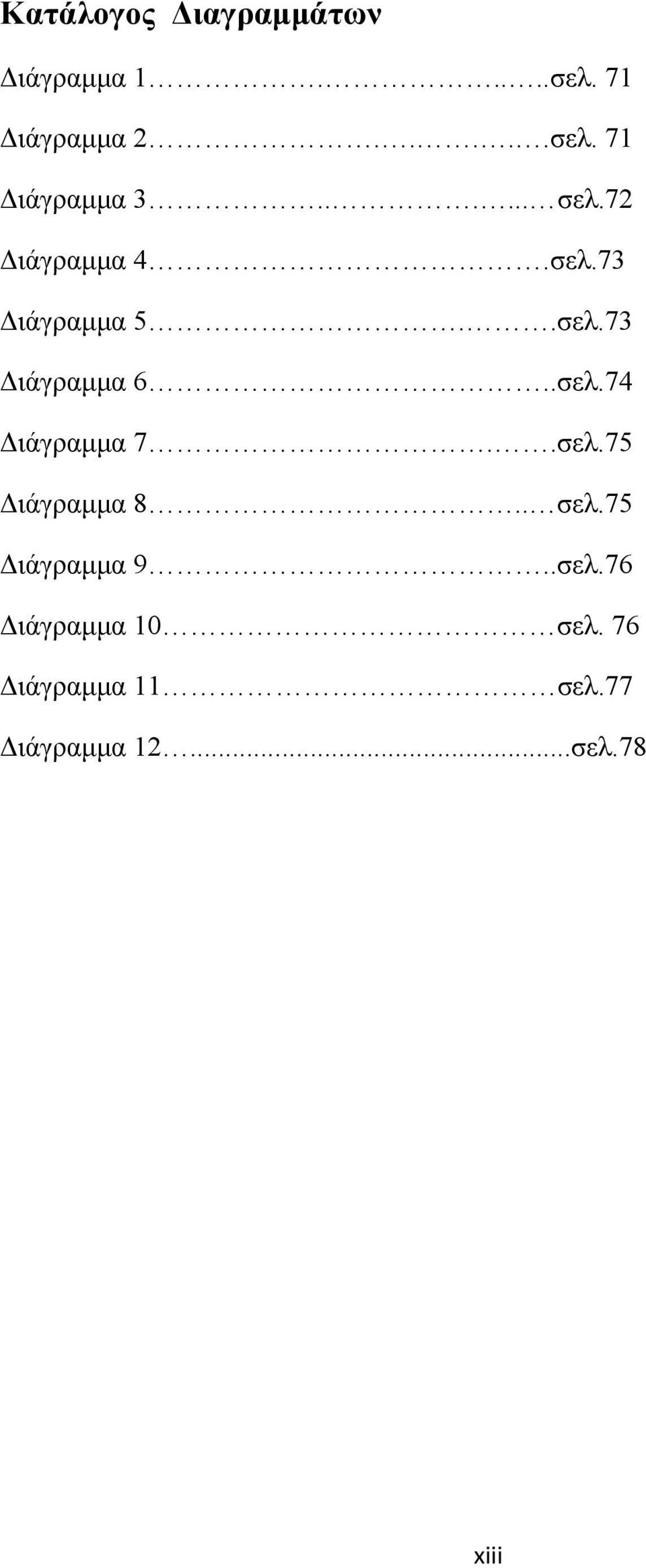 .σελ.75 Διάγραμμα 8.. σελ.75 Διάγραμμα 9..σελ.76 Διάγραμμα 10 σελ.