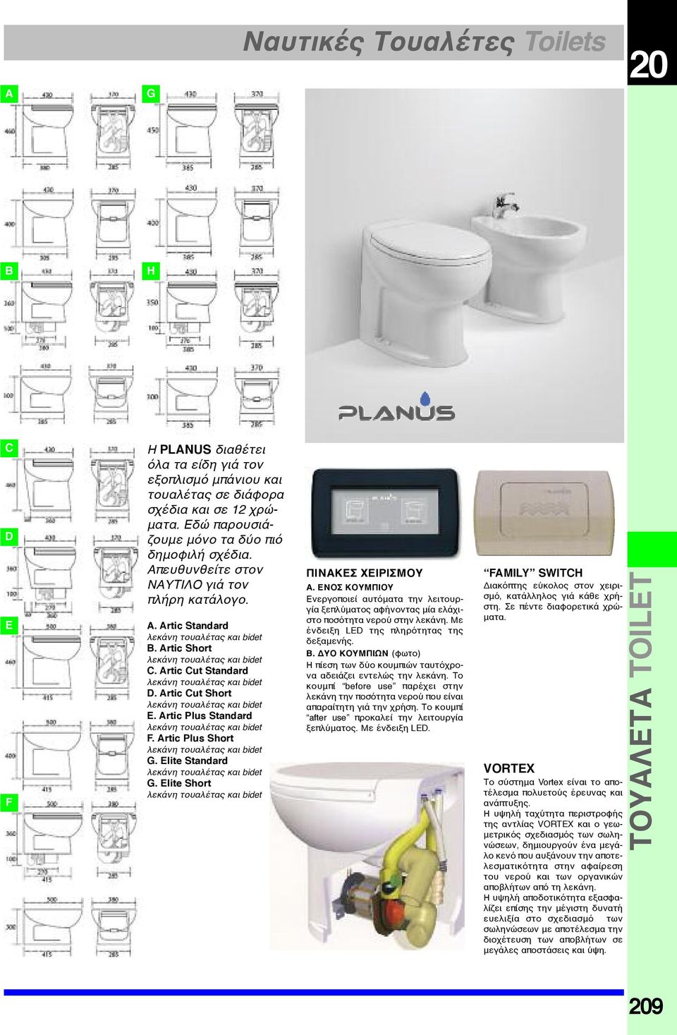 Artic Plus Short G. Elite Standard G. Elite Short ΠΙΝΑΚΕΣ ΧΕΙΡΙΣΜΟΥ Α. ΕΝΟΣ ΚΟΥΜΠΙΟΥ Ενεργοποιεί αυτόματα την λειτουργία ξεπλύματος αφήνοντας μία ελάχιστο ποσότητα νερού στην λεκάνη.