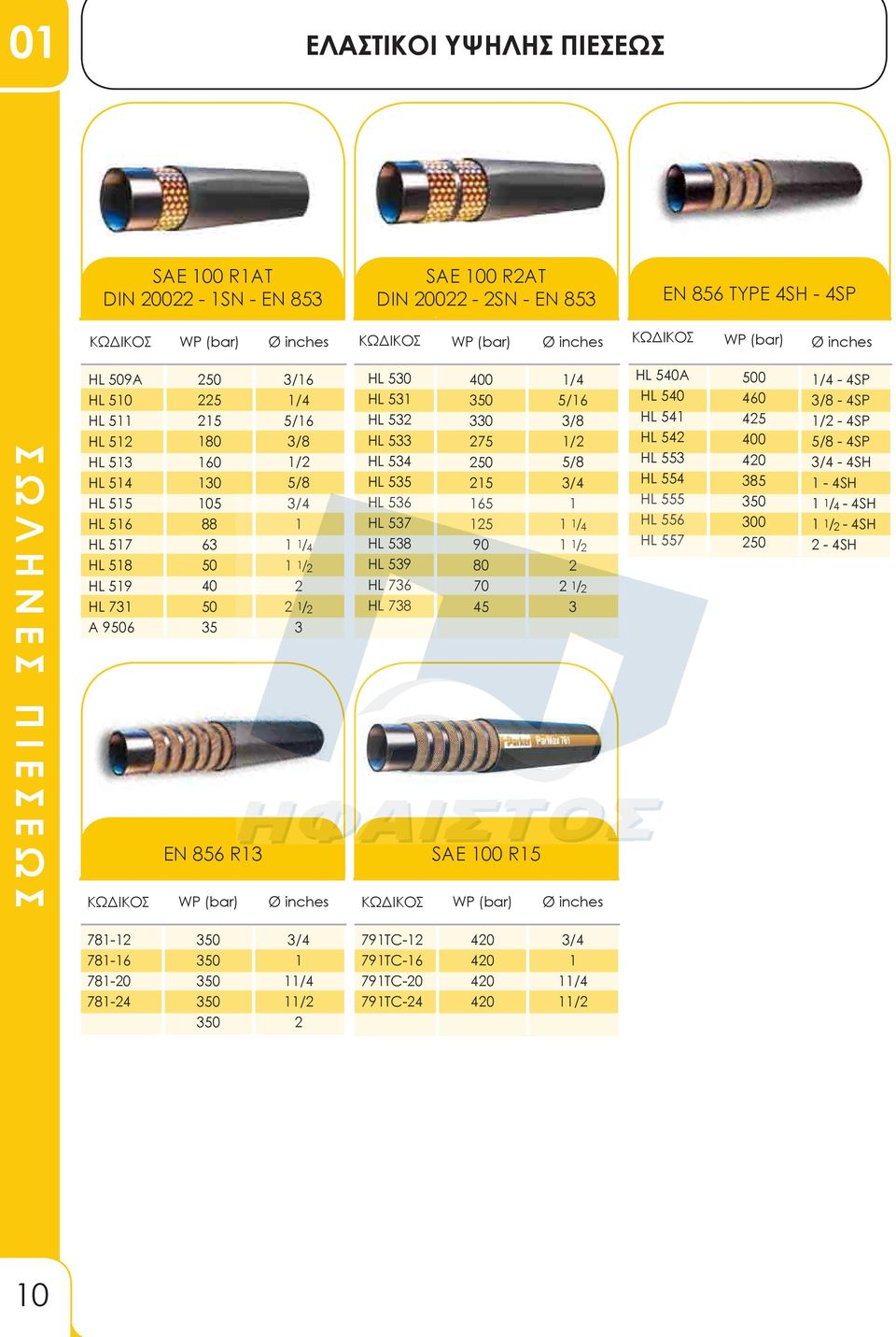 534 ΗL 535 ΗL 536 ΗL 537 ΗL 538 ΗL 539 ΗL 736 ΗL 738 400 350 330 275 250 25 65 25 90 80 70 45 SAE 00 R5 WP (bar) 5/6 / 4 / 2 2 2 / 2 3 inches ΗL 540Α ΗL 540 ΗL 54 ΗL 542 ΗL 553 ΗL 554 ΗL 555 ΗL