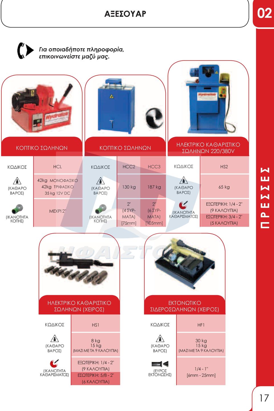 ΚΟΠΗΣ) HCC2 30 kg 2" (4 ΣΥΡ- ΜΑΤΑ) [75mm] HCC3 87 kg 2" (6 ΣΥΡ- ΜΑΤΑ) [05mm] (ΚΑΘΑΡΟ ΒΑΡΟΣ) (ΙΚΑΝΟΤΗΤΑ ΚΑΘΑΡΙΣΜΑΤΟΣ) HS2 65 kg ΕΞΩΤΕΡΙΚΗ: - 2" (9 ΚΑΛΟΥΠΙΑ) ΕΣΩΤΕΡΙΚΗ: - 2" (5 ΚΑΛΟΥΠΙΑ)