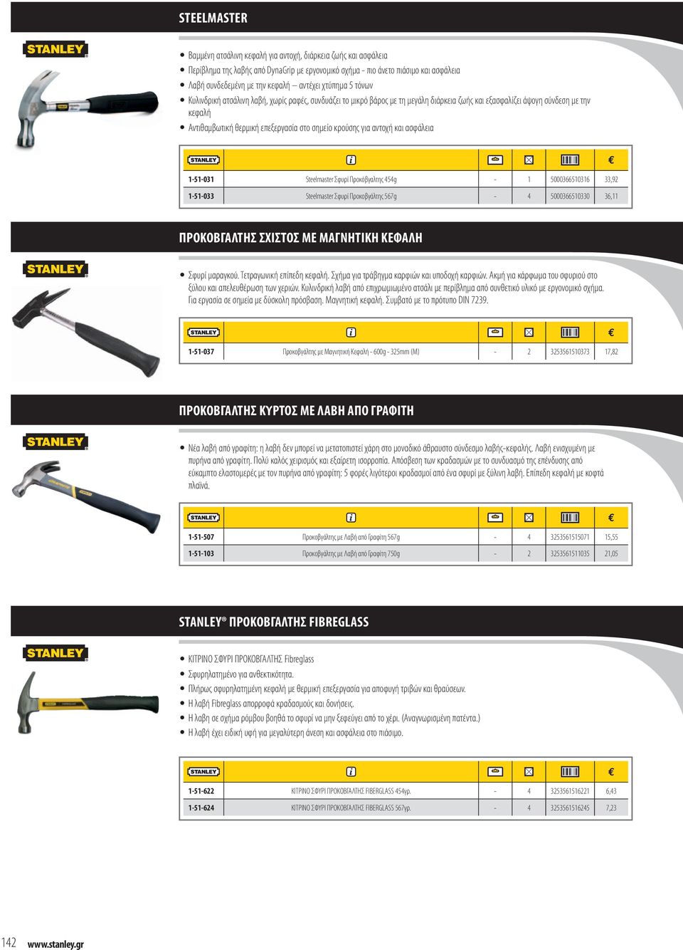 κρούσης για αντοχή και ασφάλεια 1-51-031 Steelmaster Σφυρί Προκόβγαλτης 454g - 1 5000366510316 33,92 1-51-033 Steelmaster Σφυρί Προκοβγάλτης 567g - 4 5000366510330 36,11 ΠΡΟΚΟΒΓΑΛΤΗΣ ΣΧΙΣΤΟΣ ΜΕ