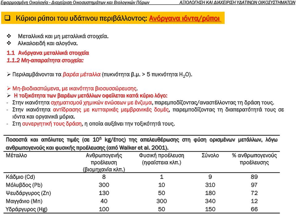 H τοξικότητα των βαρέων μετάλλων οφείλεται κατά κύριο λόγο: - Στην ικανότητα σχηματισμού χημικών ενώσεων με ένζυμα, παρεμποδίζοντας/αναστέλλοντας τη δράση τους.