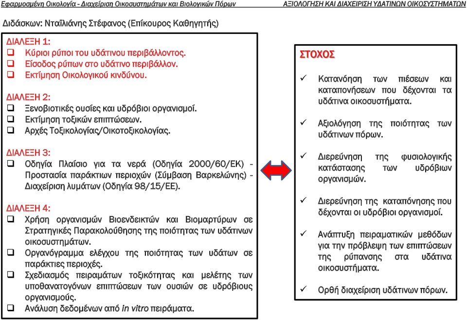 ΔΙΑΛΕΞΗ 3: Οδηγία Πλαίσιο για τα νερά (Οδηγία 2000/60/ΕΚ) - Προστασία παράκτιων περιοχών (Σύμβαση Βαρκελώνης) - Διαχείριση λυμάτων (Οδηγία 98/15/ΕΕ).