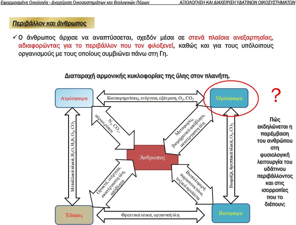 οποίους συμβιώνει πάνω στη Γη. Διαταραχή αρμονικής κυκλοφορίας της ύλης στον πλανήτη.