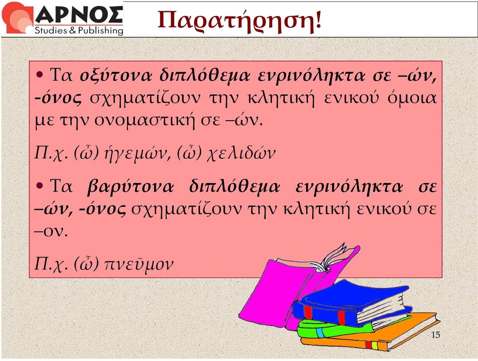 κλητική ενικού όμοια με την ονομαστική σε ών. Π.χ.