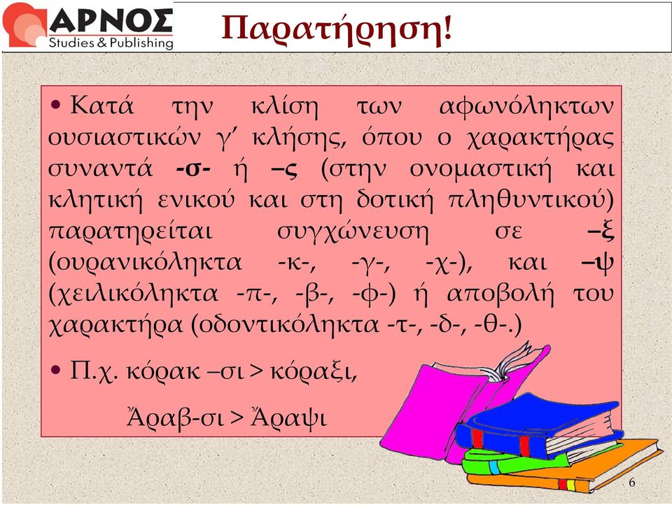 (στην ονομαστική και κλητική ενικού και στη δοτική πληθυντικού) παρατηρείται