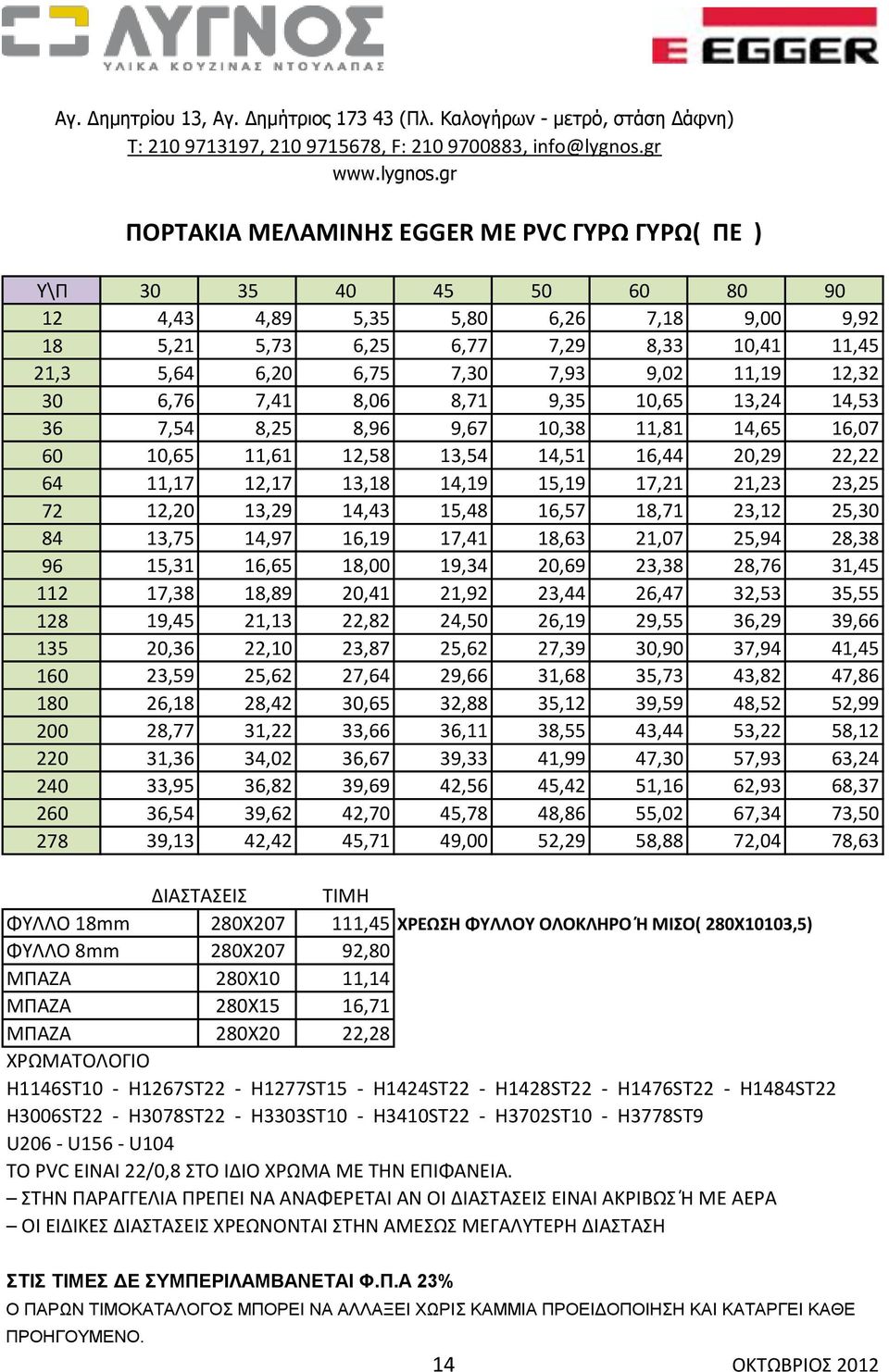 gr Υ\Π 30 35 40 45 50 60 80 90 12 4,43 4,89 5,35 5,80 6,26 7,18 9,00 9,92 18 5,21 5,73 6,25 6,77 7,29 8,33 10,41 11,45 21,3 5,64 6,20 6,75 7,30 7,93 9,02 11,19 12,32 30 6,76 7,41 8,06 8,71 9,35 10,65