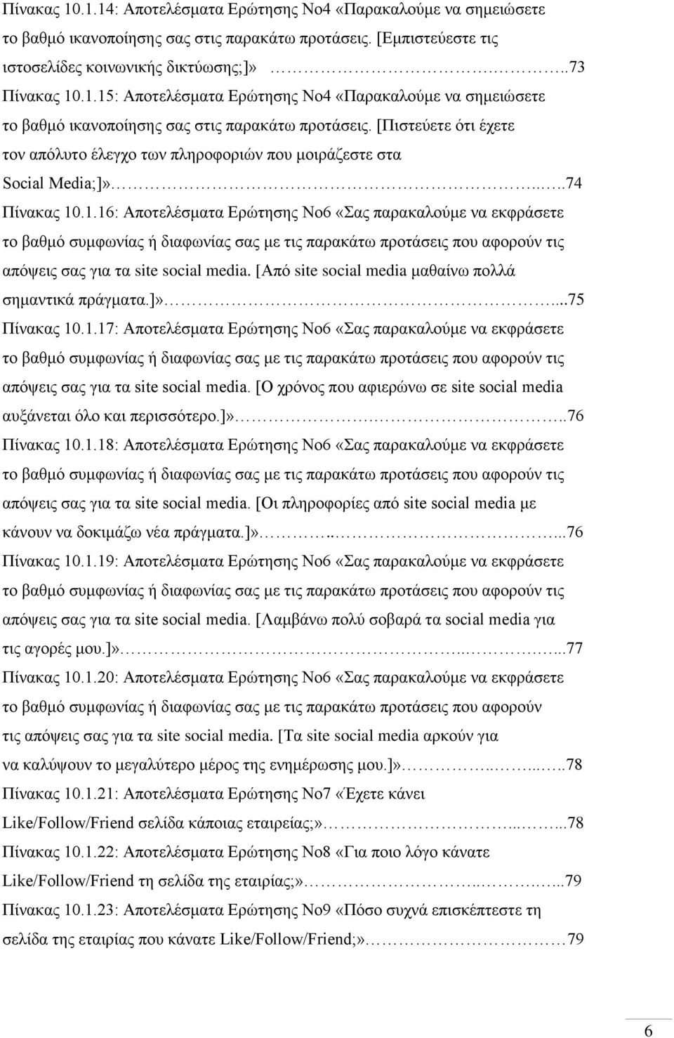 .1.16: Αποτελέσματα Ερώτησης Νο6 «Σας παρακαλούμε να εκφράσετε το βαθμό συμφωνίας ή διαφωνίας σας με τις παρακάτω προτάσεις που αφορούν τις απόψεις σας για τα site social media.