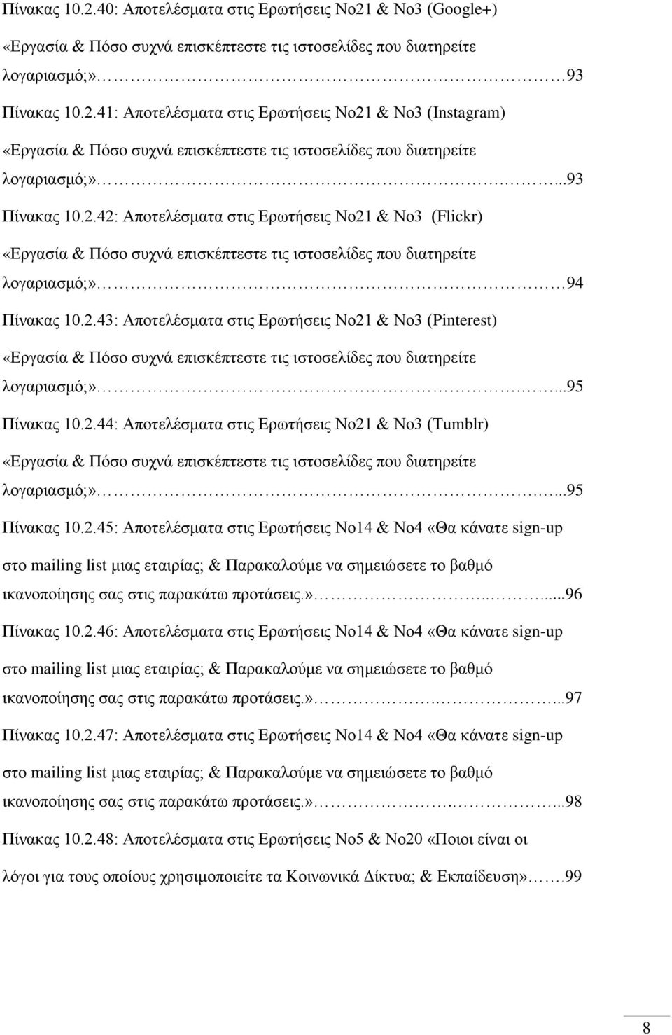 ...95 Πίνακας 10.2.44: Αποτελέσματα στις Ερωτήσεις Νο21 & Νο3 (Tumblr) «Εργασία & Πόσο συχνά επισκέπτεστε τις ιστοσελίδες που διατηρείτε λογαριασμό;»....95 Πίνακας 10.2.45: Αποτελέσματα στις Ερωτήσεις Νο14 & Νο4 «Θα κάνατε sign-up στο mailing list μιας εταιρίας; & Παρακαλούμε να σημειώσετε το βαθμό ικανοποίησης σας στις παρακάτω προτάσεις.