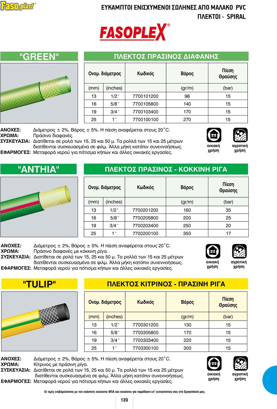 "αντηια" ΠΛΕΚΤΟΣ ΠΡΑΣΙΝΟΣ - ΚΟΚΚΙΝΗ ΡΙΓΑ 13 1/2 7700201200 160 35 16 5/8 7700205800 200 25 19 3/4 7700203400 250 20 25 1 7700200100 350 17