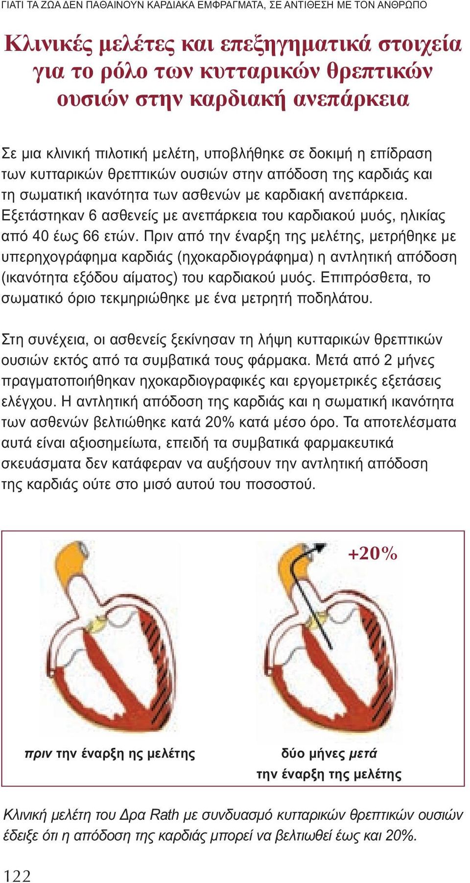 Εξετάστηκαν 6 ασθενείς με ανεπάρκεια του καρδιακού μυός, ηλικίας από 40 έως 66 ετών.