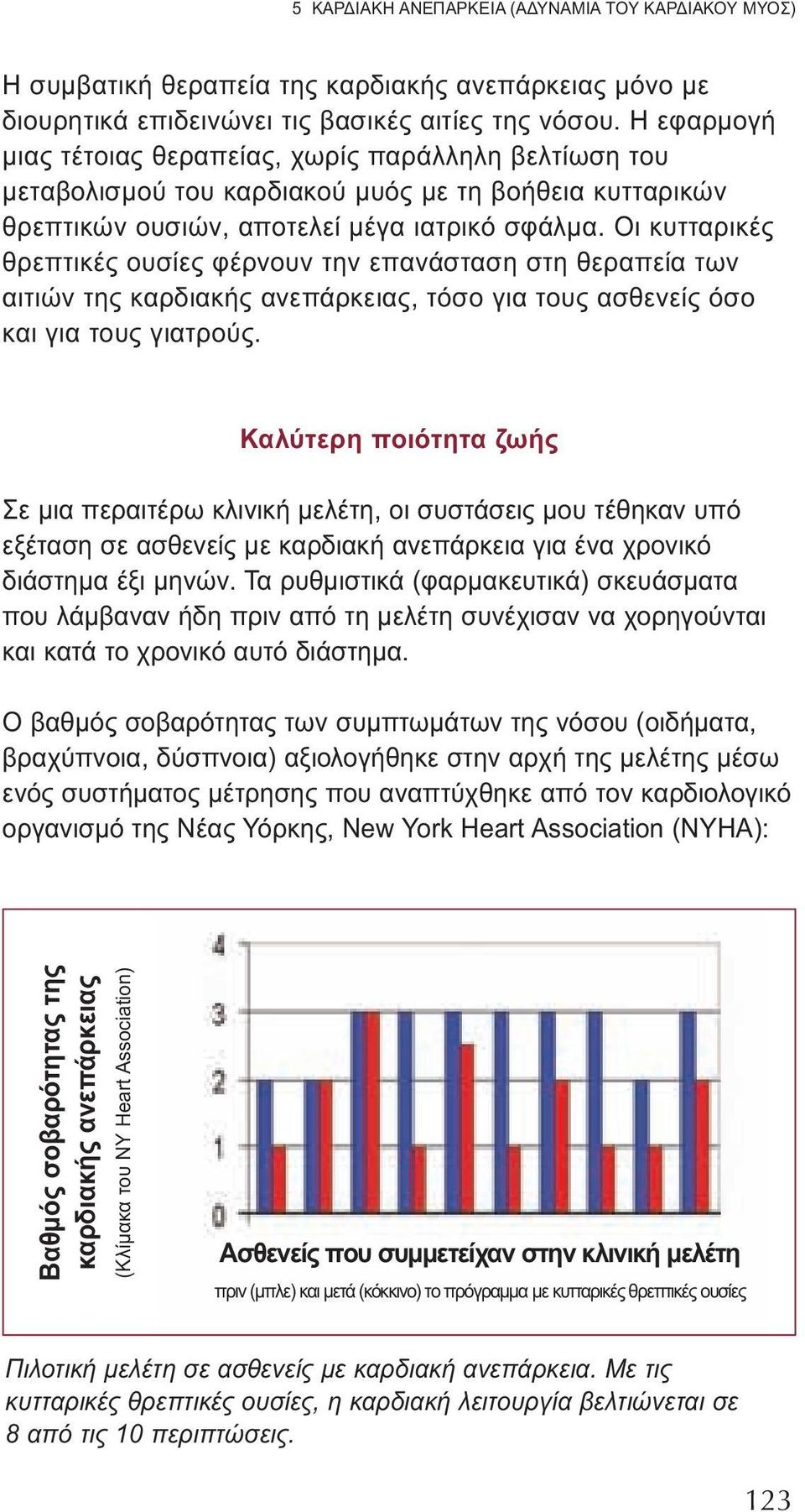 Οι κυτταρικές θρεπτικές ουσίες φέρνουν την επανάσταση στη θεραπεία των αιτιών της καρδιακής ανεπάρκειας, τόσο για τους ασθενείς όσο και για τους γιατρούς.