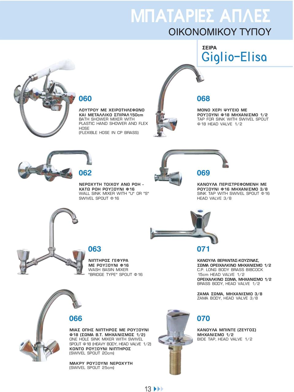 ΡΟΥΞΟΥΝΙ Φ16 ΜΗΧΑΝΙΣΜΟ 3/8 SINK TAP WITH SWIVEL SPOUT Φ16 HEAD VALVE 3/8 063 ΝΙΠΤΗΡΟΣ ΓΕΦΥΡΑ ΜΕ ΡΟΥΞΟΥΝΙ Φ16 WASH BASIN MIXER ''ΒRIDGE TYPE'' SPOUT Φ16 071 ΚΑΝΟΥΛΑ ΒΕΡΑΝΤΑΣ-ΚΟΥΖΙΝΑΣ, ΣΩΜΑ ΟΡΕΙΧΑΛΚΙΝΟ