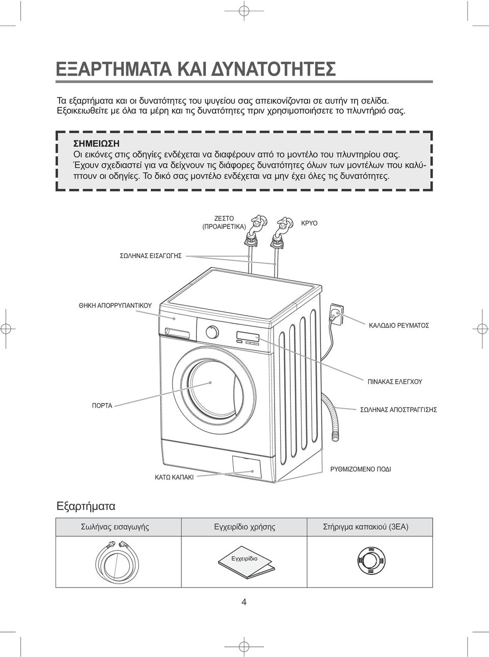 ΣΗΜΕΙΩΣΗ Οι εικόνες στις οδηγίες ενδέχεται να διαφέρουν από το μοντέλο του πλυντηρίου σας.