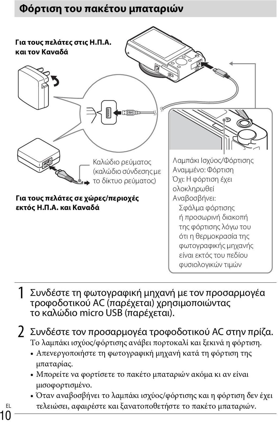 και Καναδά Λαμπάκι Ισχύος/Φόρτισης Αναμμένο: Φόρτιση Όχι: Η φόρτιση έχει ολοκληρωθεί Αναβοσβήνει: Σφάλμα φόρτισης ή προσωρινή διακοπή της φόρτισης λόγω του ότι η θερμοκρασία της φωτογραφικής μηχανής