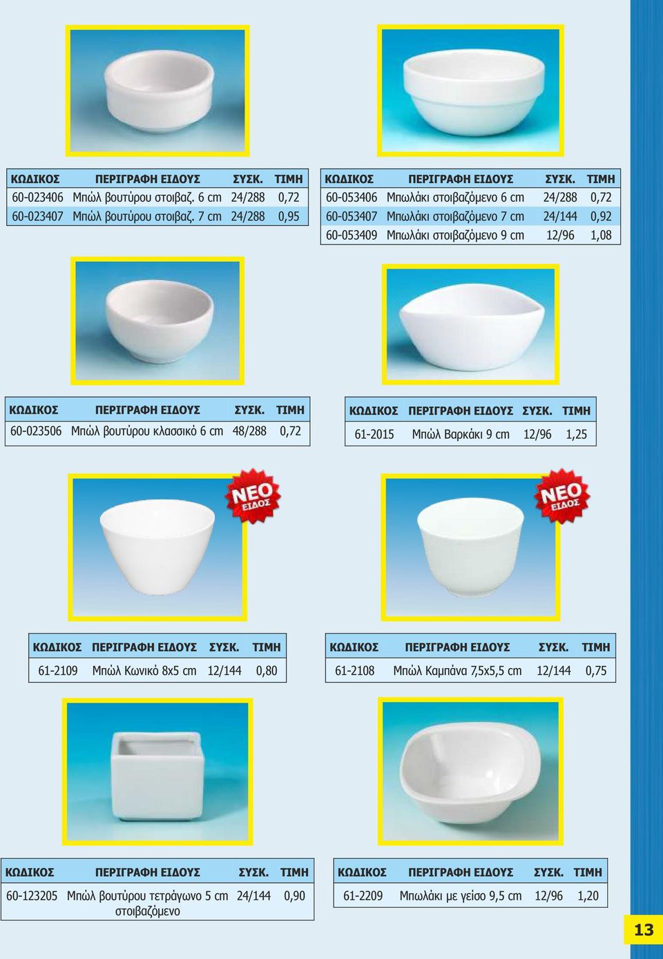 στοιβαζόμενο 9 cm 12/96 1,08 60-023506 Μπώλ βουτύρου κλασσικό 6 cm 48/288 0,72 61-2015 Μπώλ Βαρκάκι 9 cm 12/96 1,25 61-2109 Μπώλ