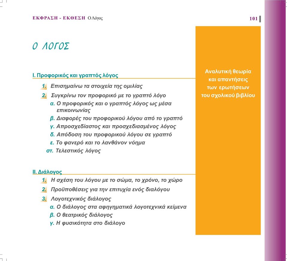 Απόδοση του προφορικού λόγου σε γραπτό ε. Το φανερό και το λανθάνον νόηµα στ. Τελεστικός λόγος Αναλυτική θεωρία και απαντήσεις των ερωτήσεων του σχολικού βιβλίου ΙΙ.