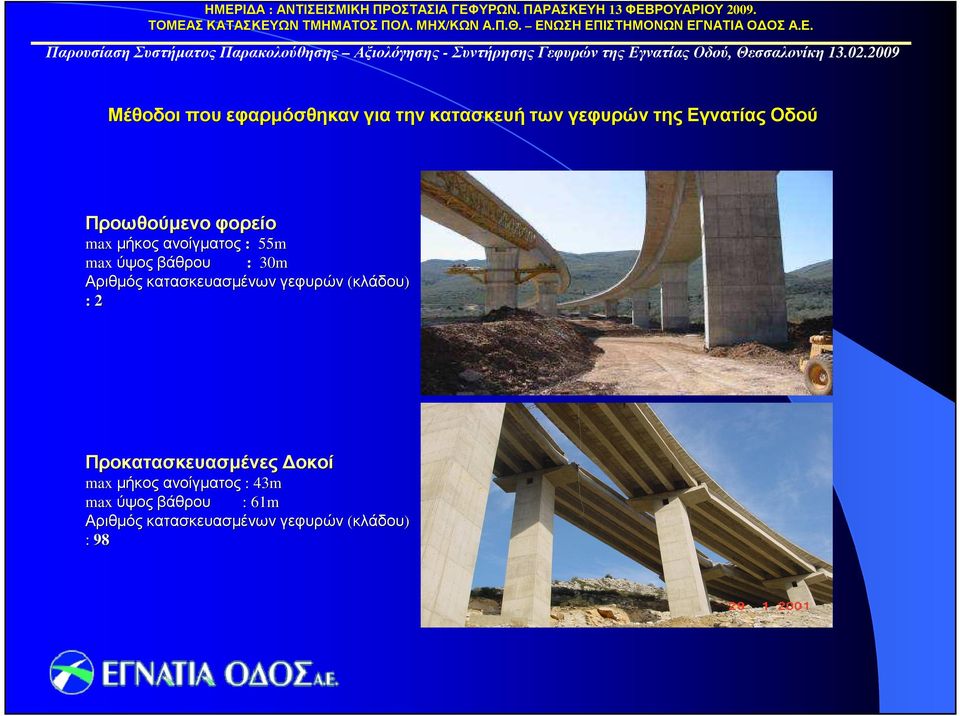κατασκευασµένων γεφυρών (κλάδου) : 2 Προκατασκευασµένες οκοί max µήκος