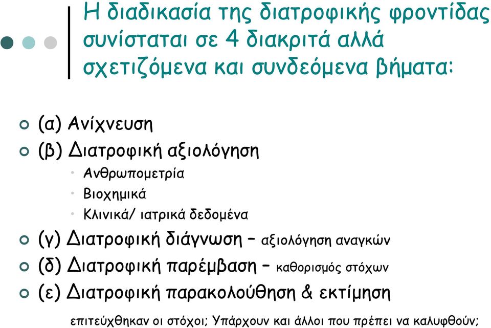 δεδομένα (γ) Διατροφική διάγνωση αξιολόγηση αναγκών (δ) Διατροφική παρέμβαση καθορισμός στόχων